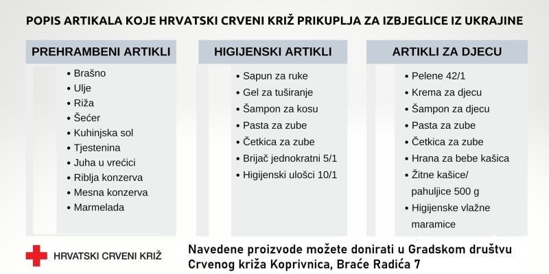 GDCK KC popis proizvoda za doniranje