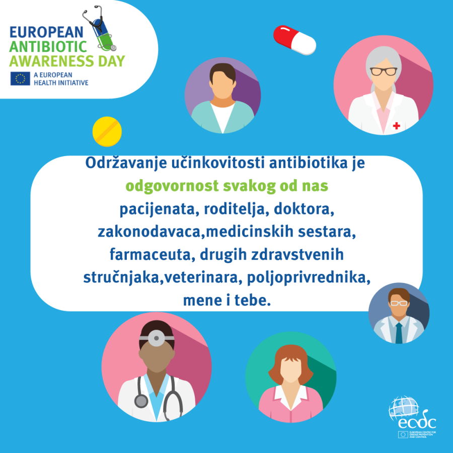 Odgovornost pravilnog uzimanja antibiotika